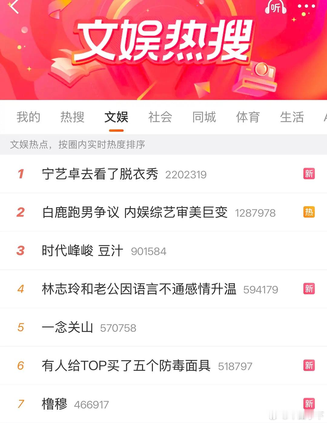 我还以为宁艺卓这么头铁是专门去的疯马秀，但好像是去的那个metgalaaft