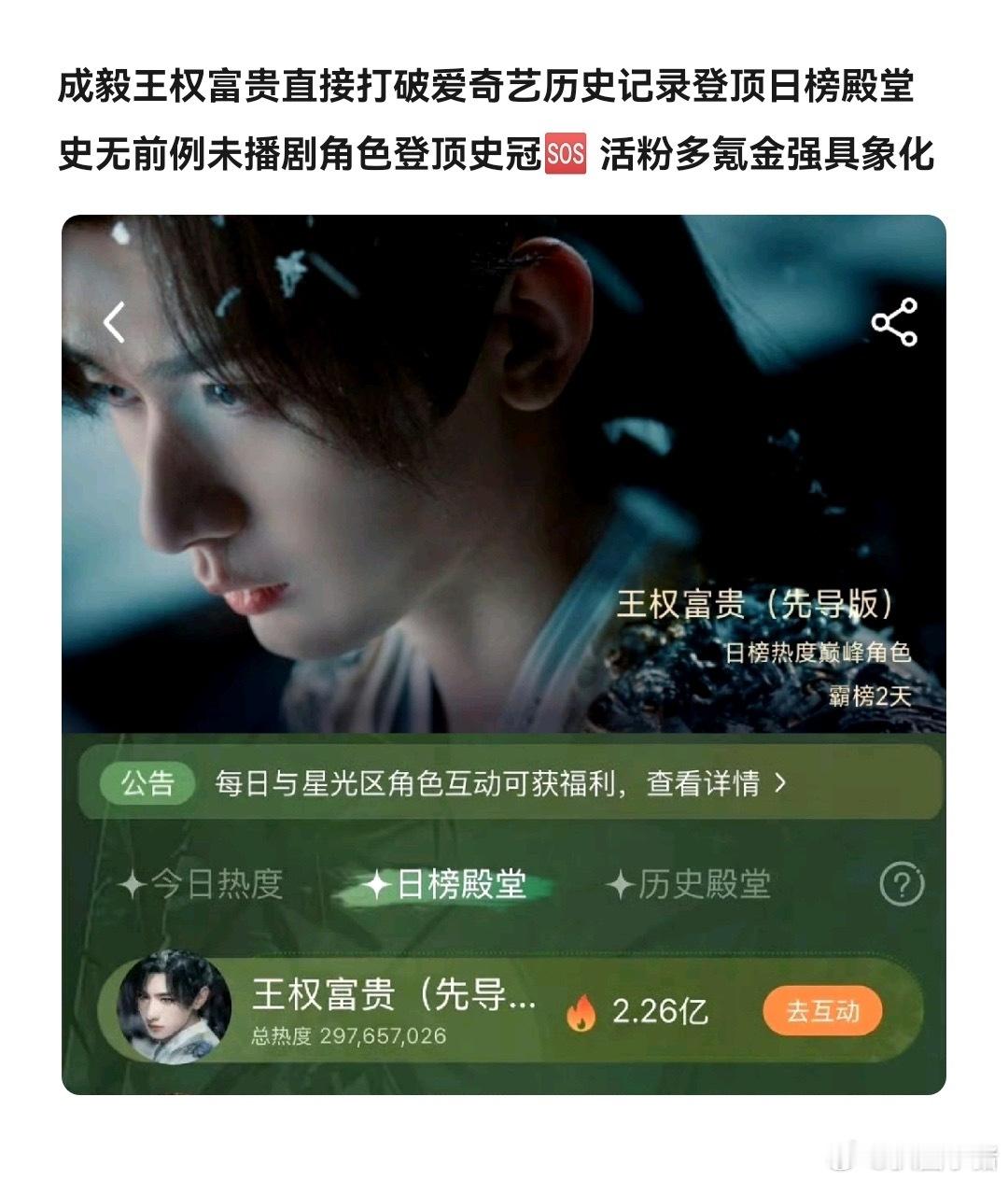 史无前例🔥成毅王权富贵未播即打破爱奇艺历史记录单日破2亿🐮​​​实力流量并