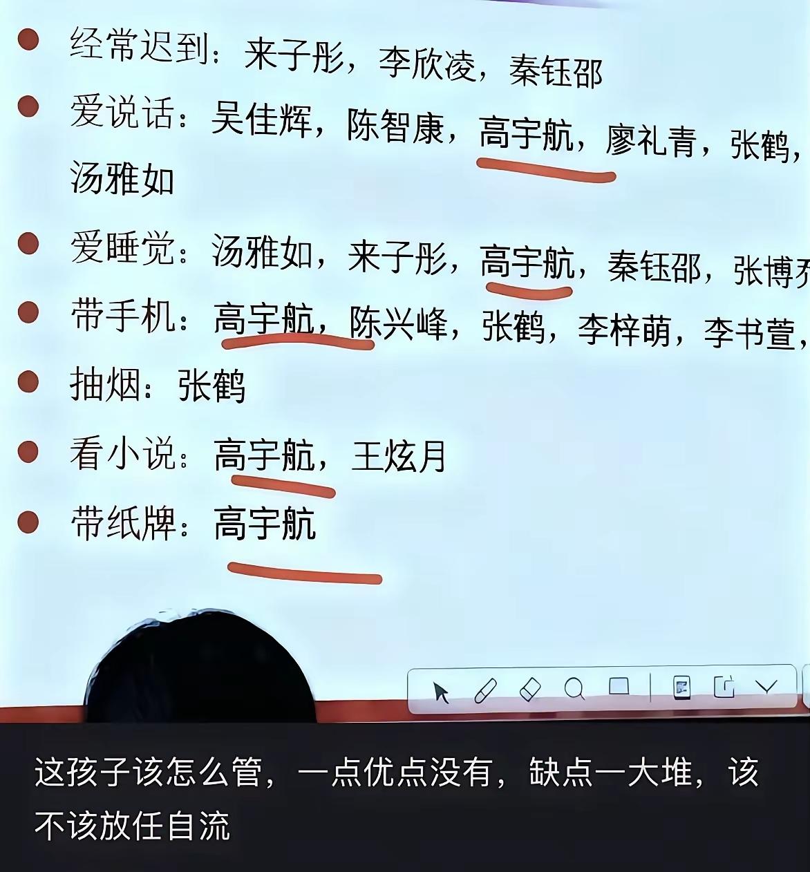 我外甥上学的时候就是这样，优点找不到一个，缺点很多每次找家长都少不了他，后来他