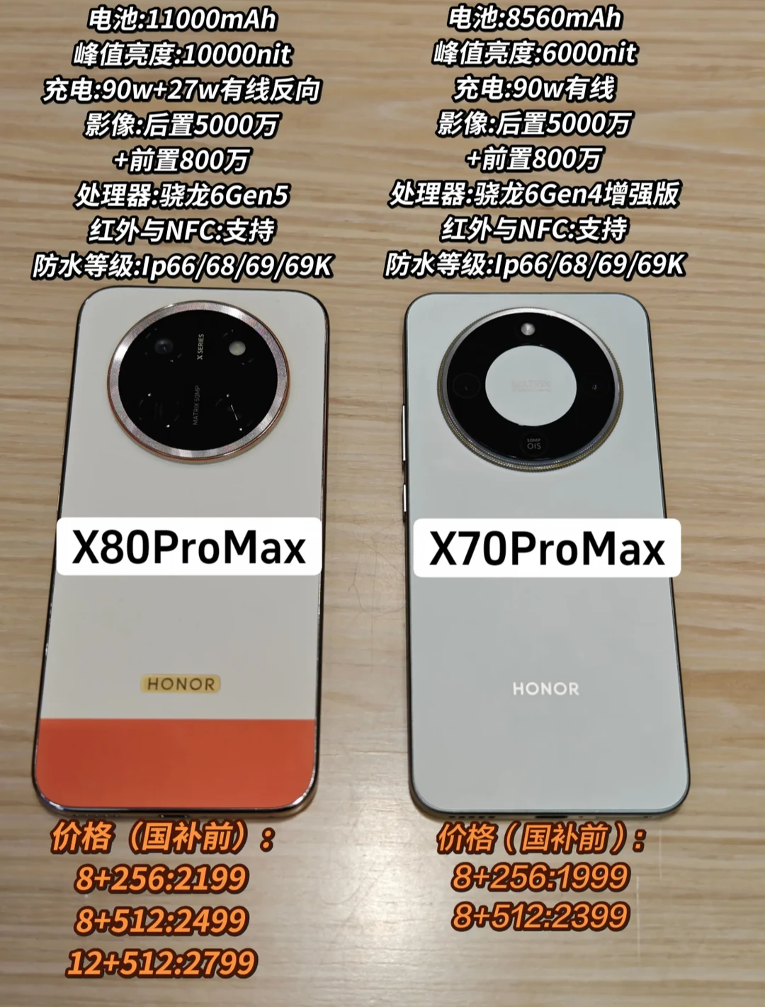 不是说非要买荣耀X80 Pro Max，荣耀X70也是很推荐的呀，两个...