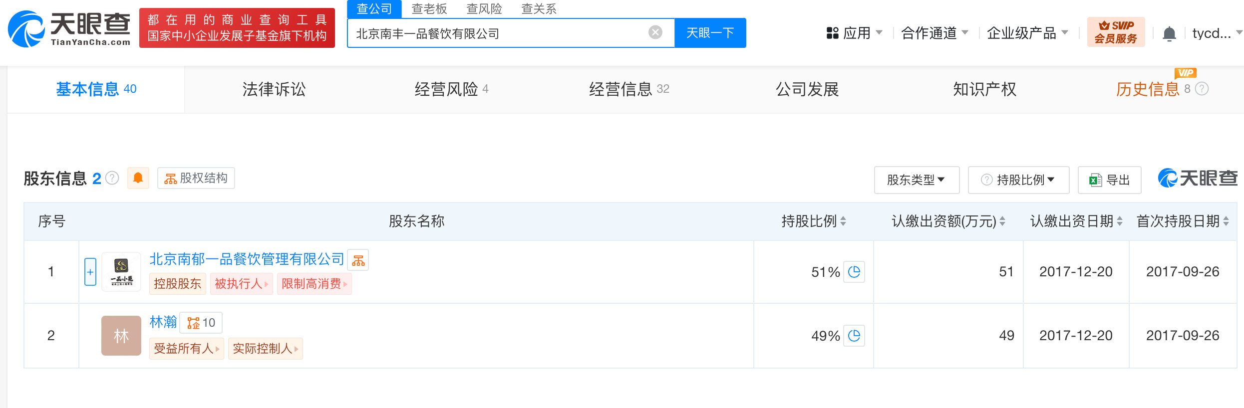 【#晚晚老公名下公司近期被吊销执照##晚晚老公名下餐饮公司多次经营异常#】#晚晚