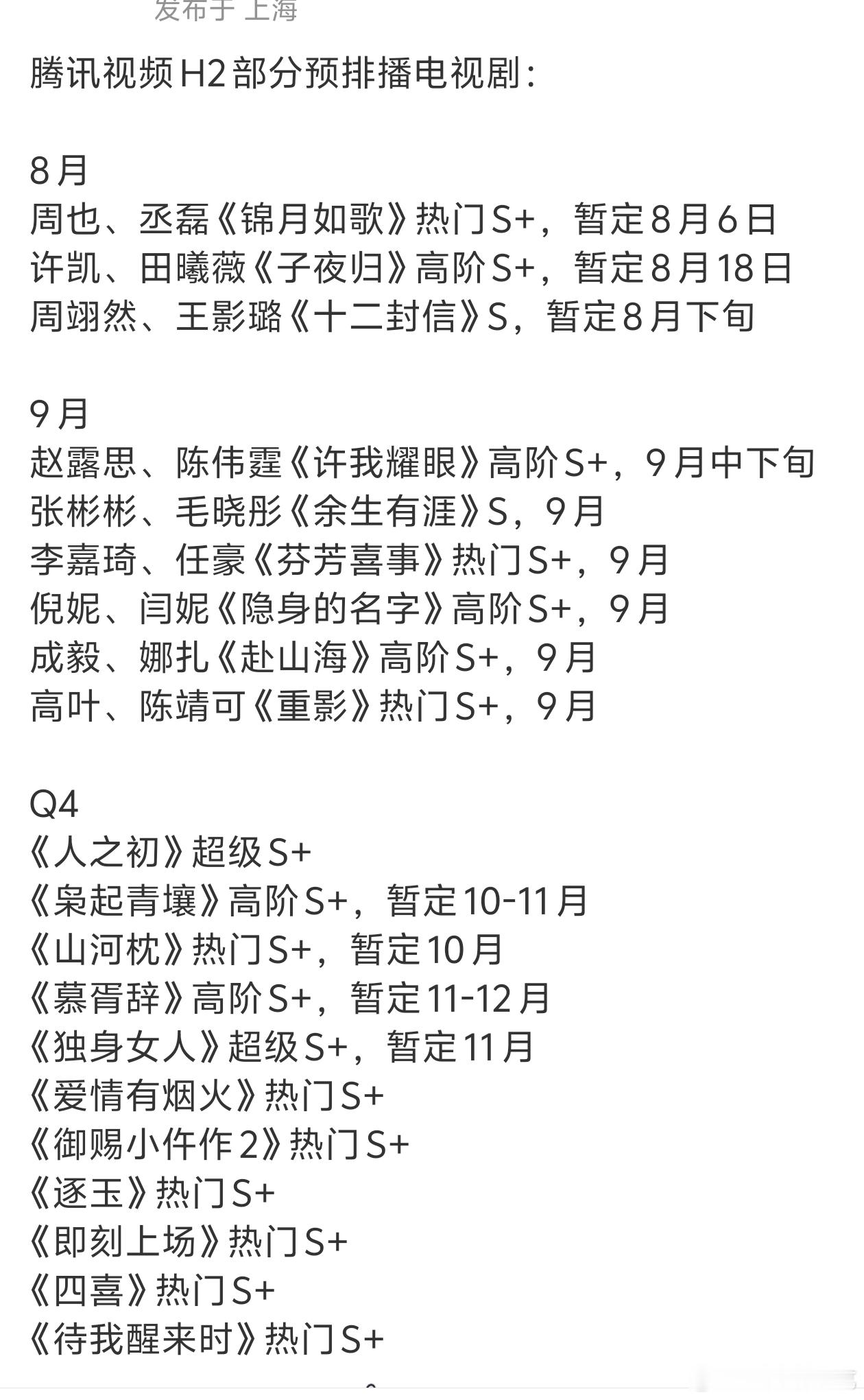 腾讯播前：热门S+，高阶S+，超级S+腾讯播后：我们没有S+​​​