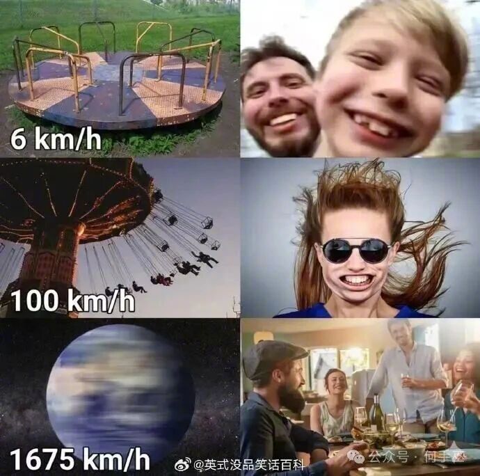 不同速度下人的变化