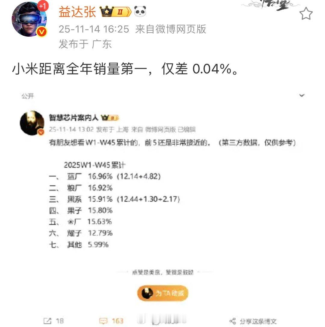 万能的大熊：激活量不用特别认真