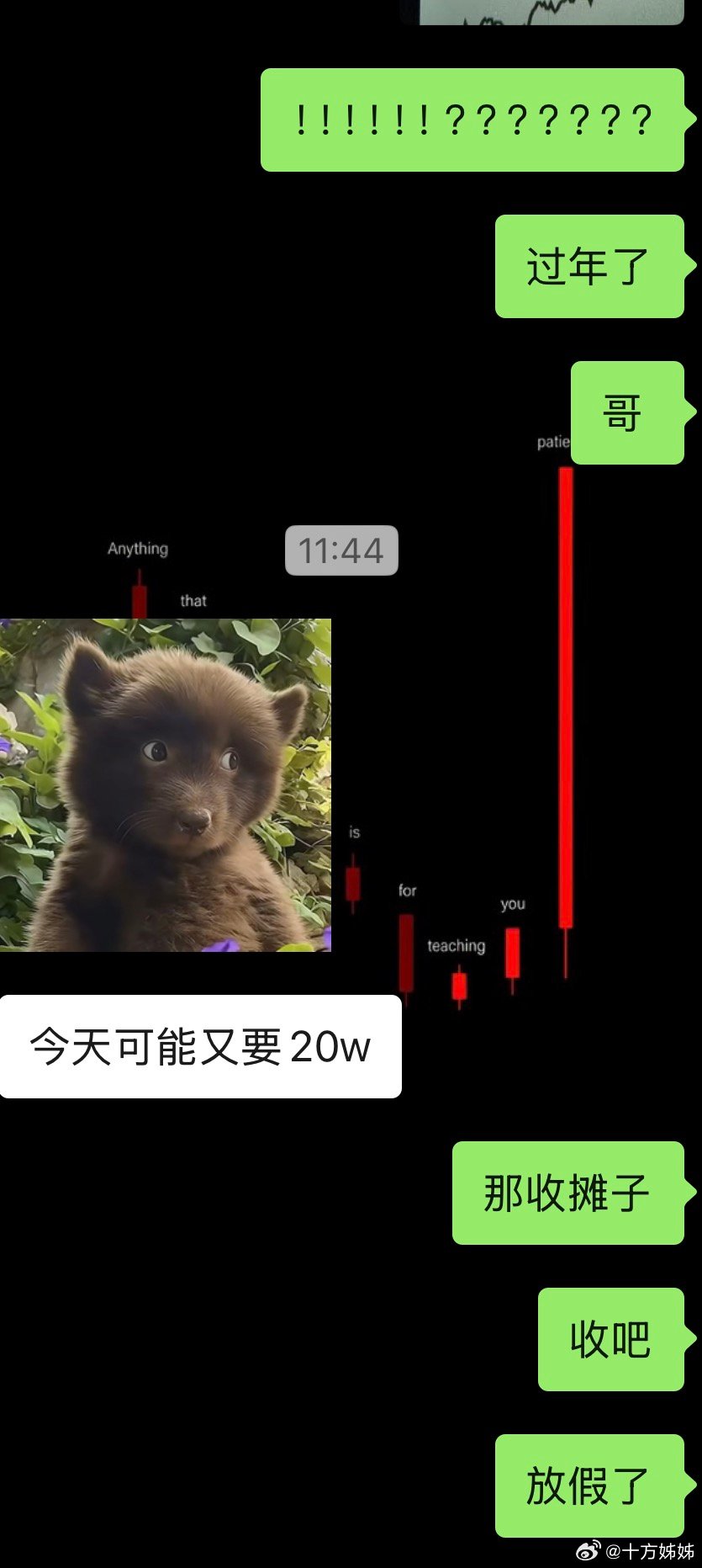 收摊子了。。。太吓人了，天天站在光里。