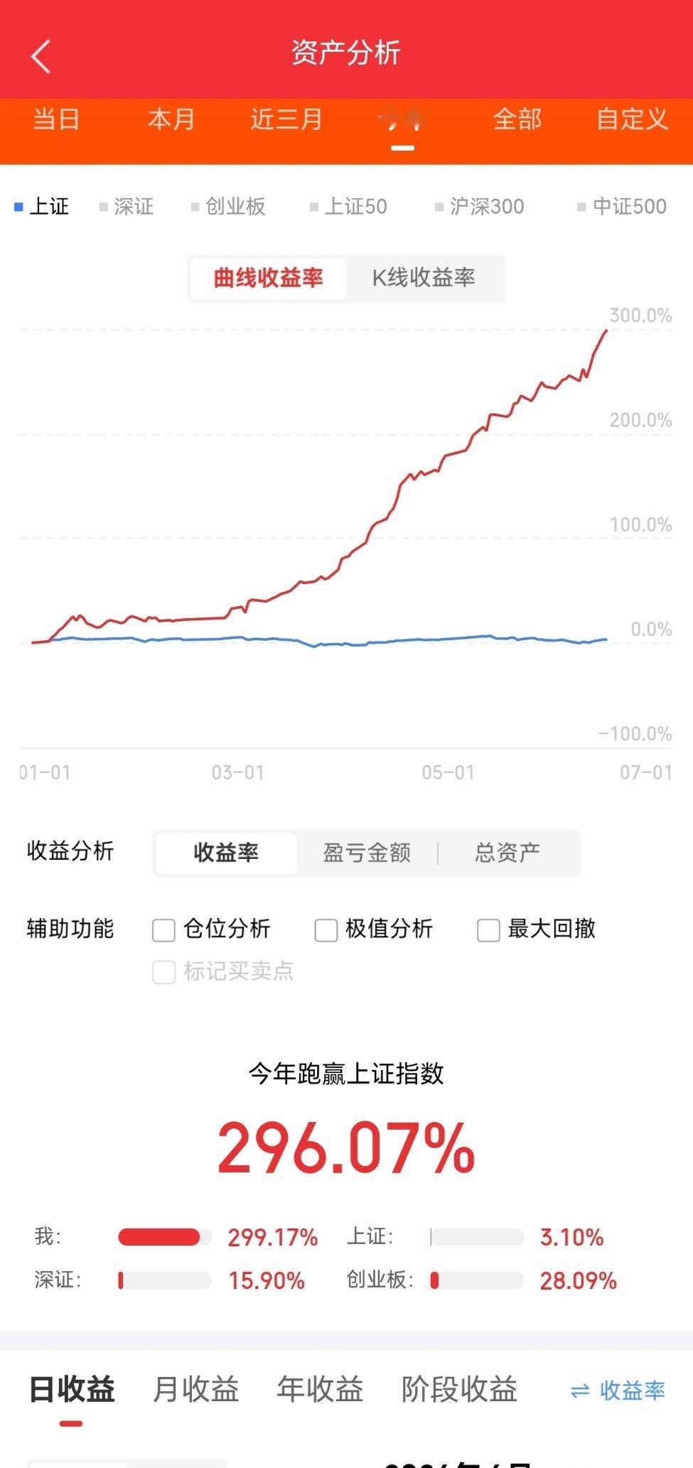 今日主力净流入前20名1.大族激光.002008：+15.96亿2.永鼎股份.6