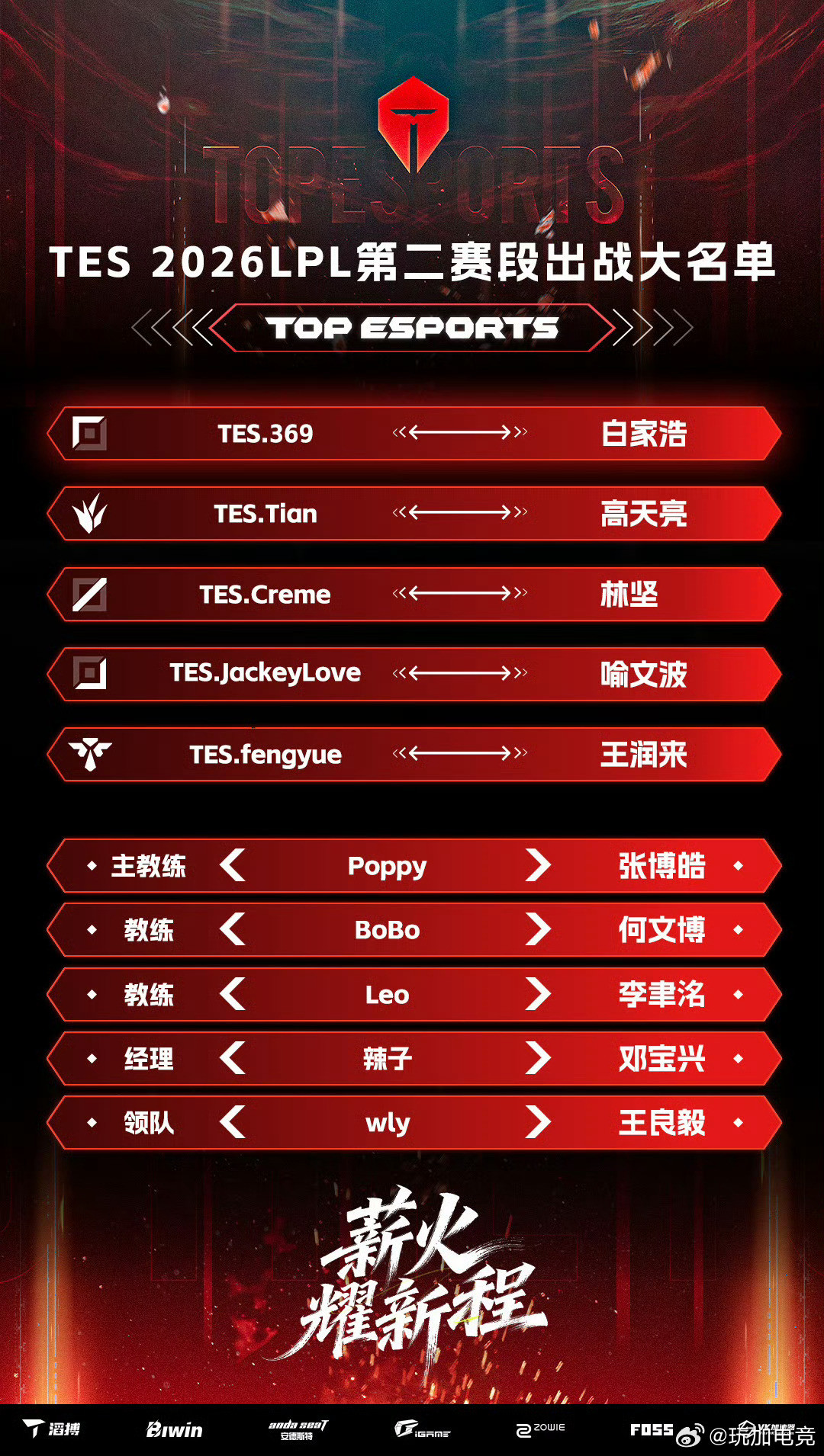 滔搏第二赛段出战大名单公布，JackeyLove回归首发！jackeylove回