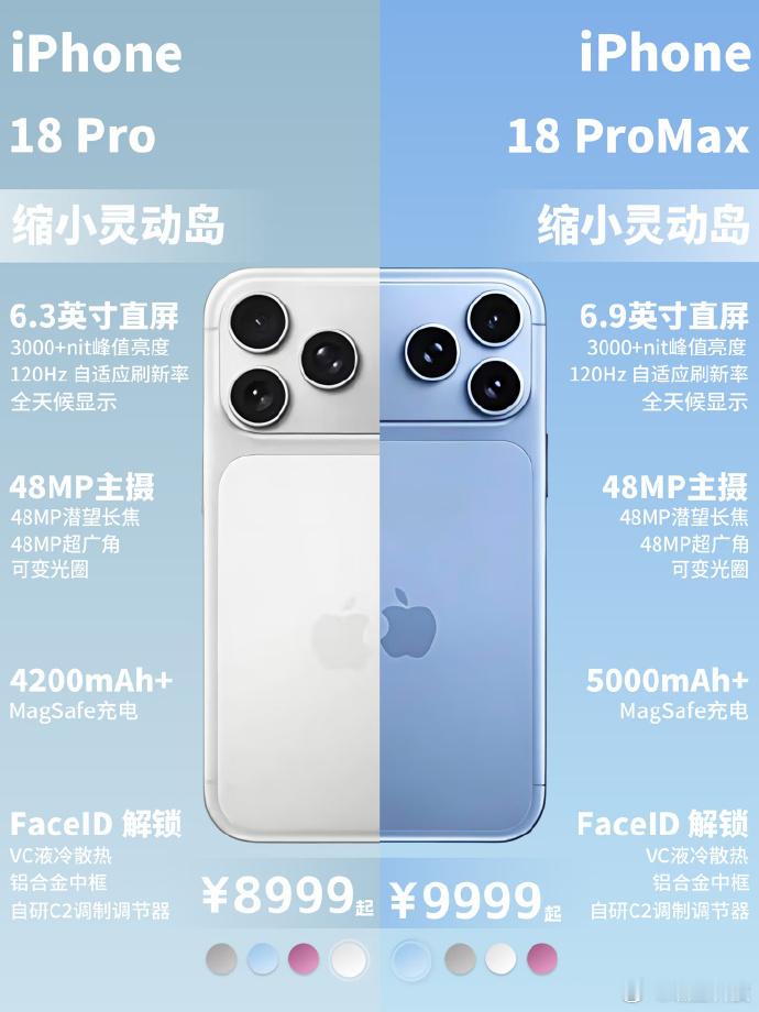iPhone18Pro系列升级信息汇总：新配色、A20Pro（2nm制程）芯