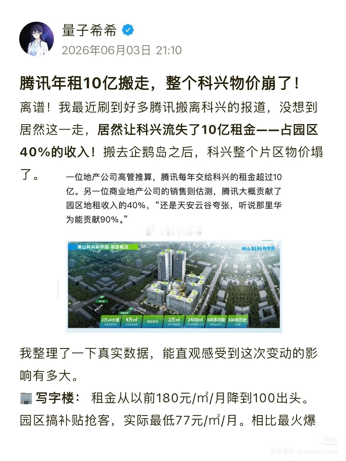 腾讯搬到企鹅岛后，科兴的租金直接崩了，园区物价也降了一大截……