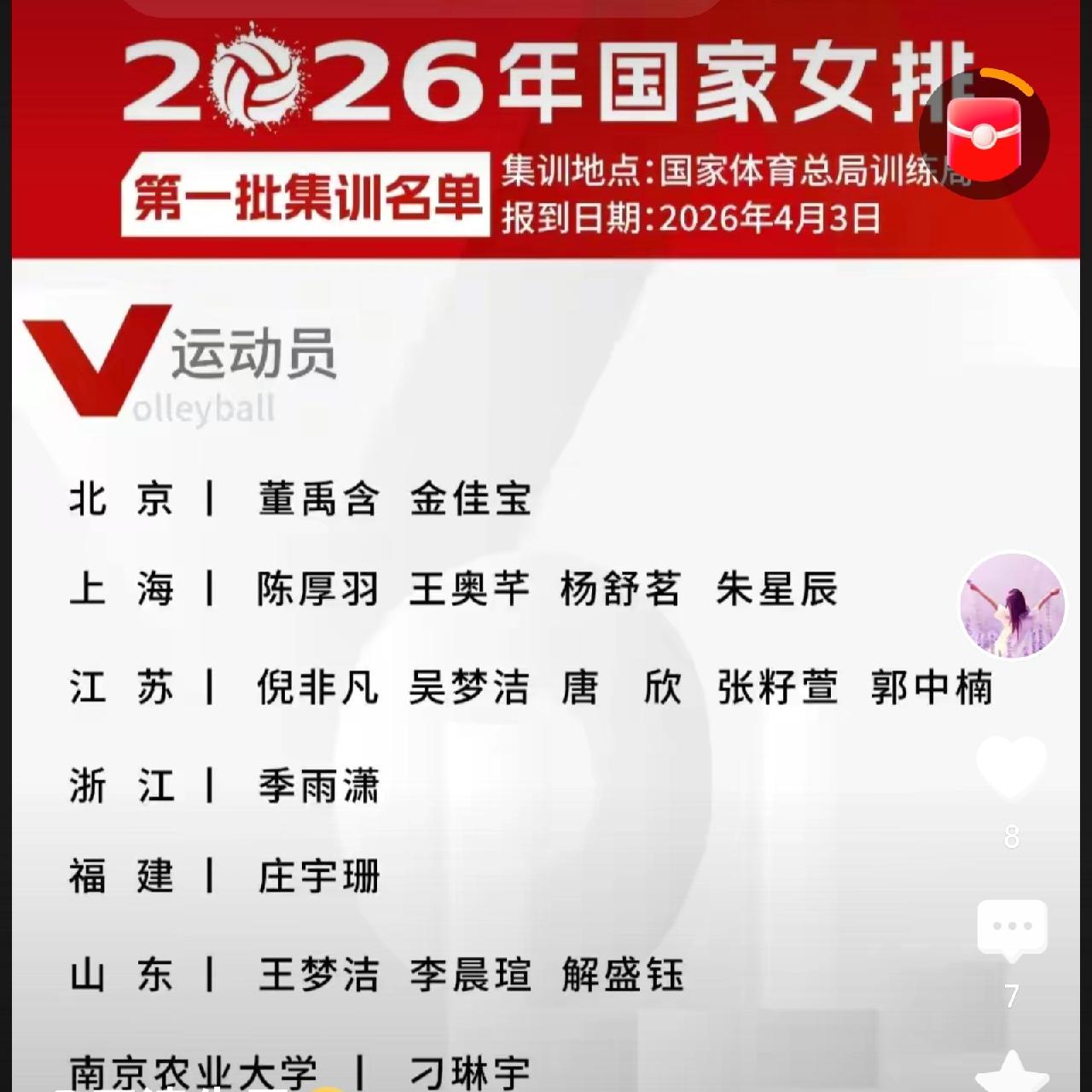 赵勇指导也学会掐尖啦！国家女排2026年第一批集训名单17人，于4月3日去国家