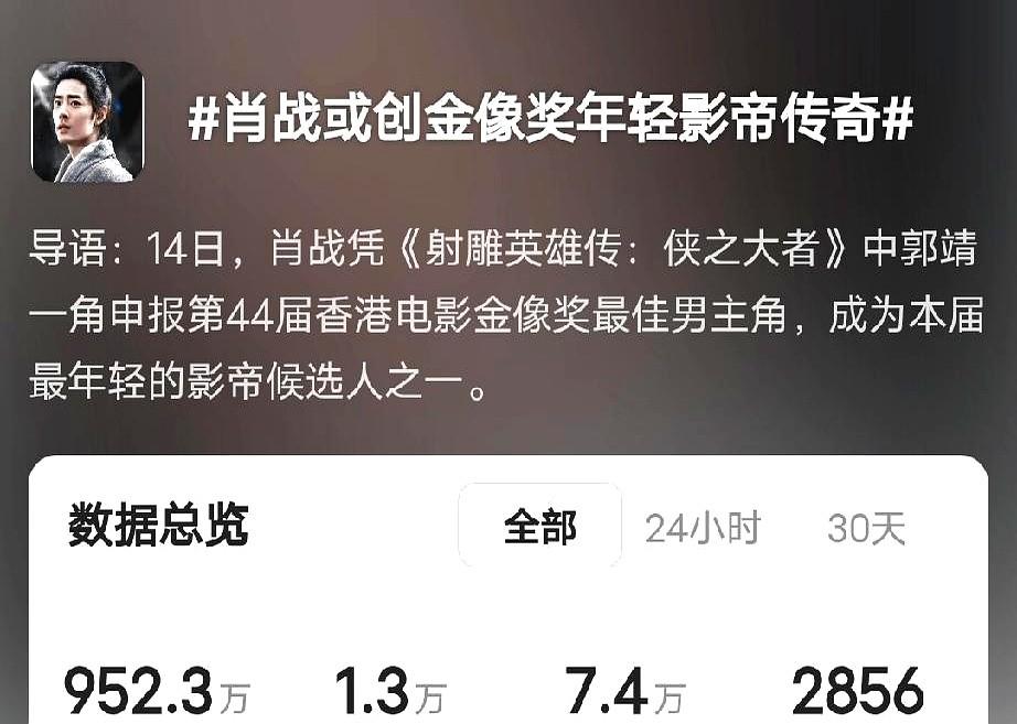 听说没？肖战最近在圈内饭局上被聊爆了。几个大制片人公开讲，他在《梦中的那片海