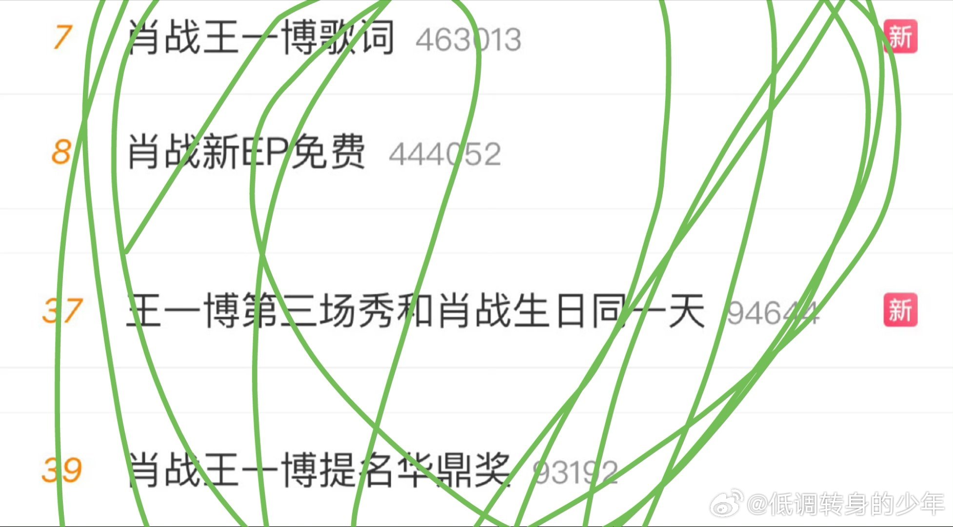王一博第三场秀和肖战生日同一天肖战:别来沾边……没作品也进不了组就靠大血包了是吧