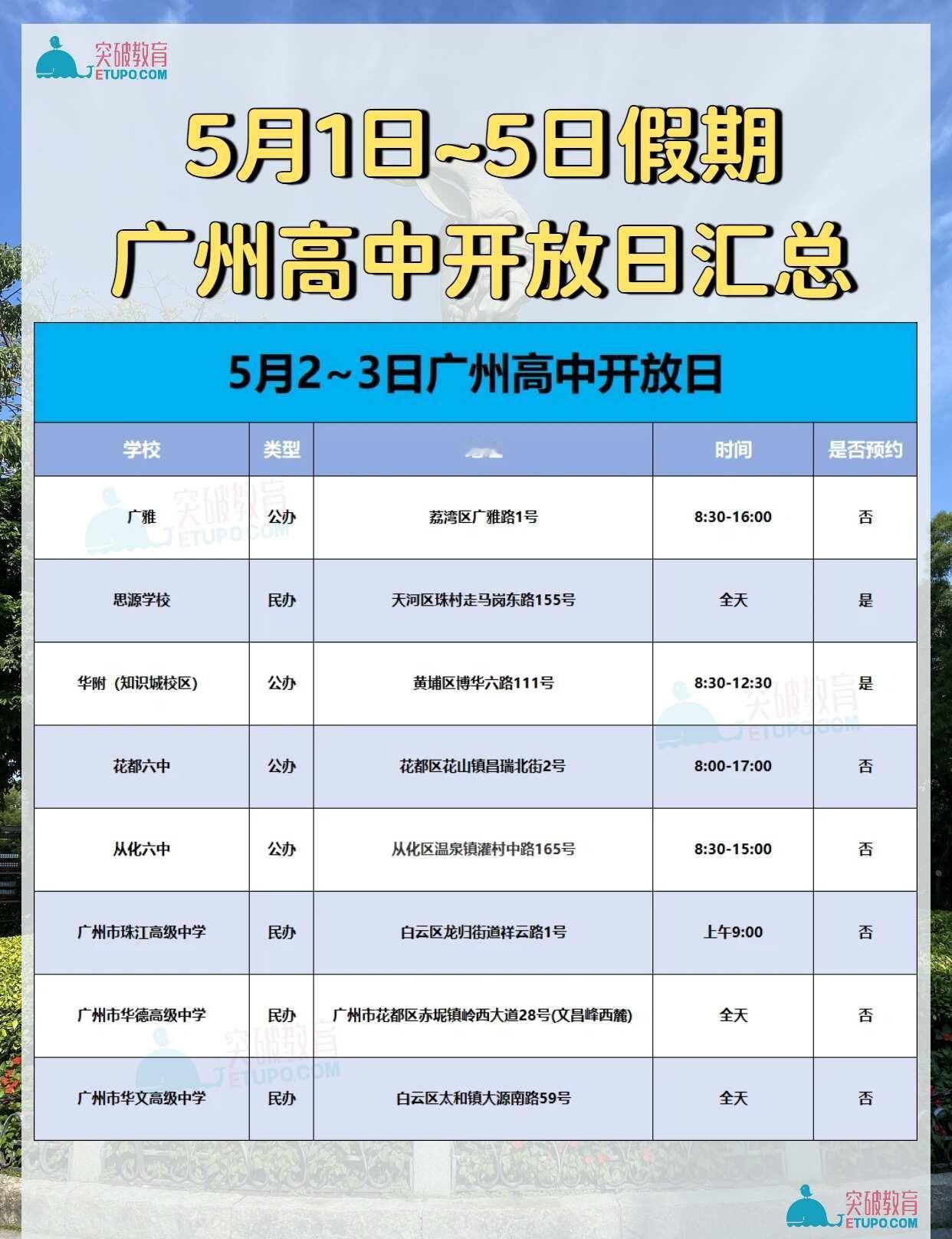 速看！广州60多所高中五一期间开放汇总🔥第二弹~五一假期第一天