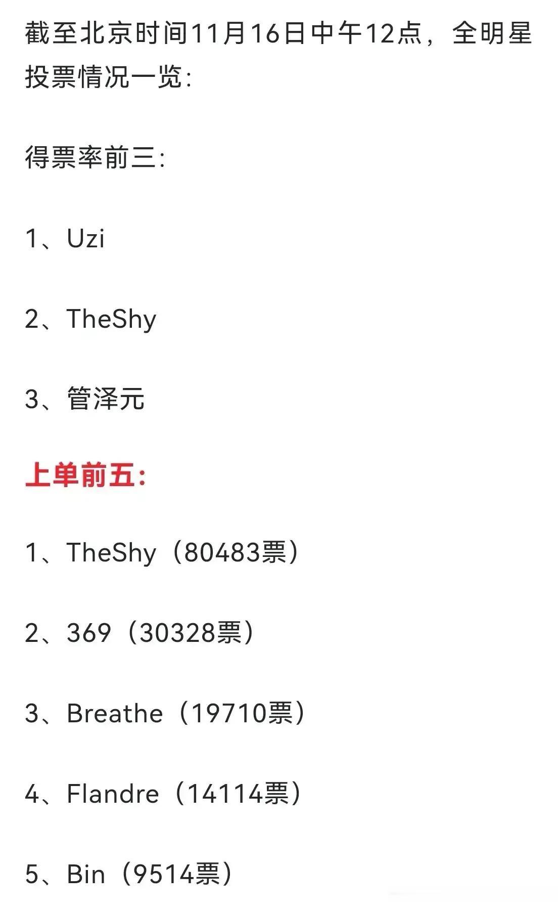 lpl全明星延期了，这回那些参加不了的到时候还有借口吗？