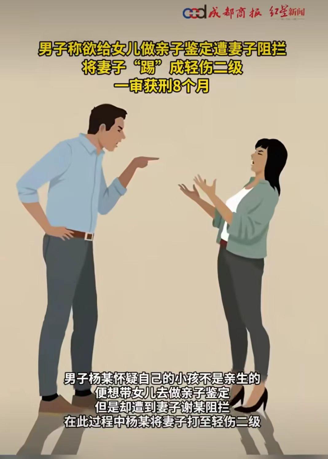 怀疑女儿是不是自己的，就想带着孩子去做亲子鉴定，妻子不愿意，丈夫一脚把妻