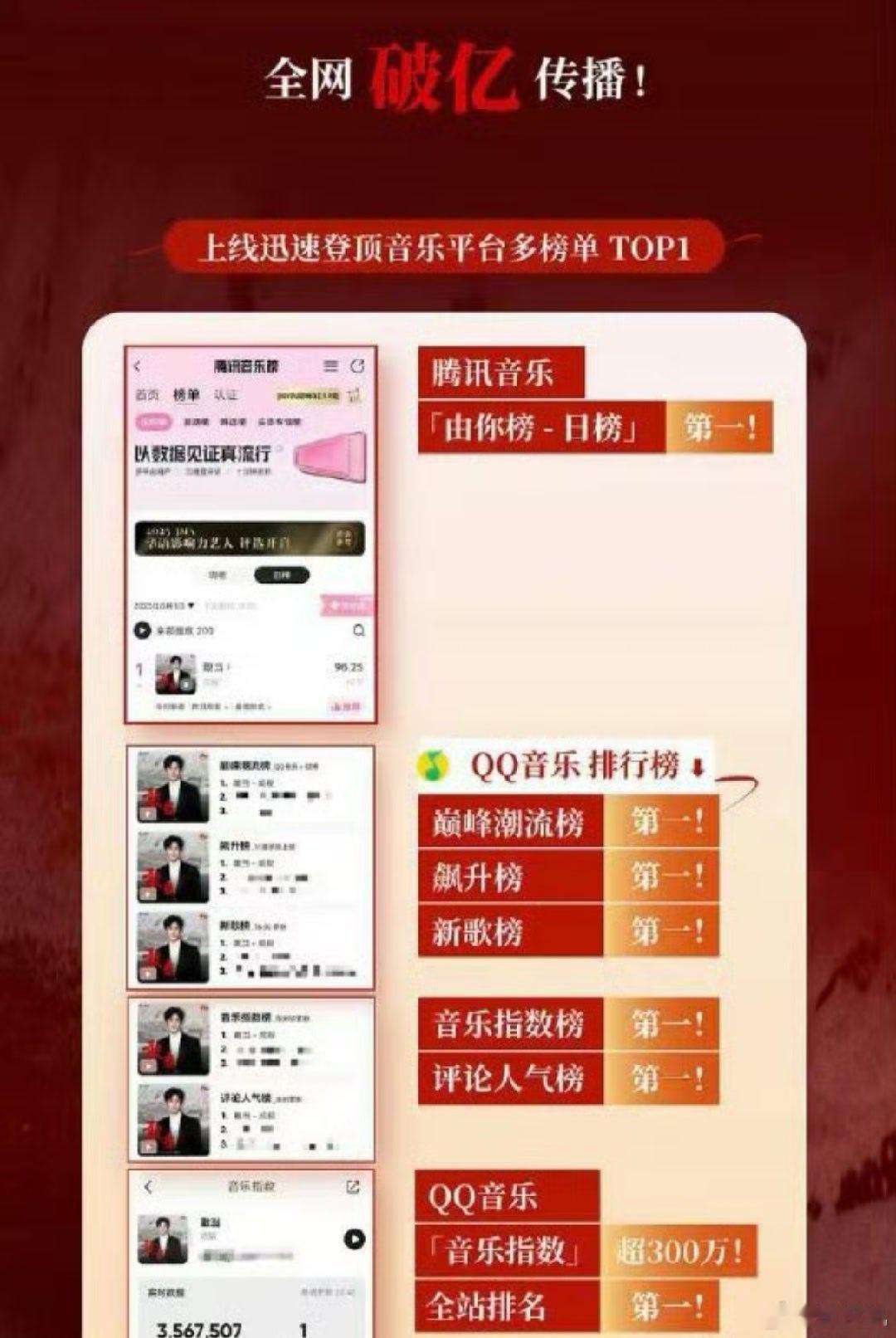 成毅火种MV播放破4000万成毅歌曲火种人民日报《火种》12小时播放破4000万
