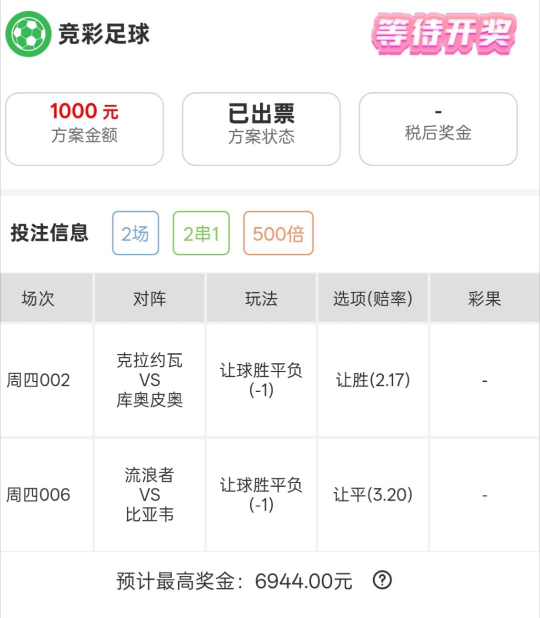 内部小姐姐7倍实战分享！