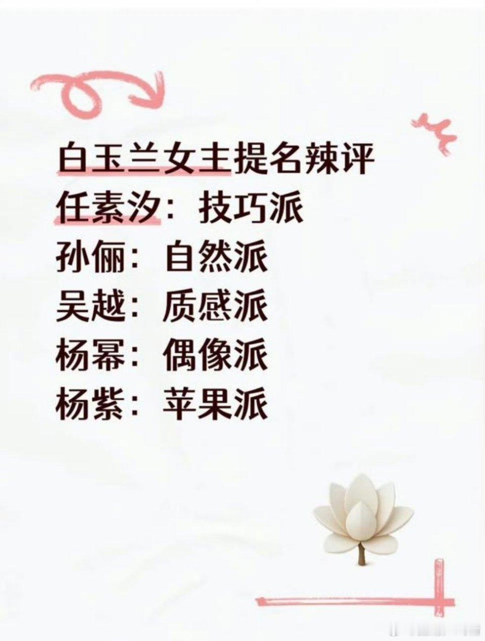 呃