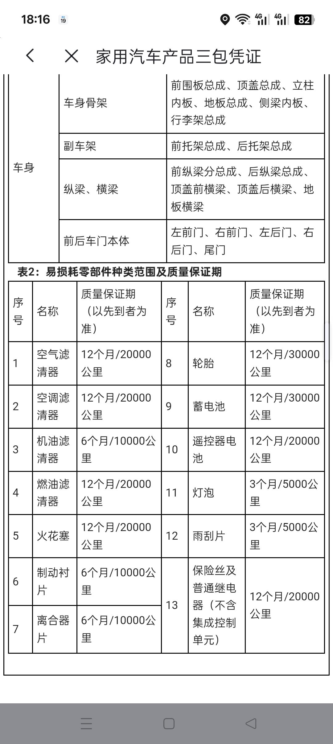 易损件更换
