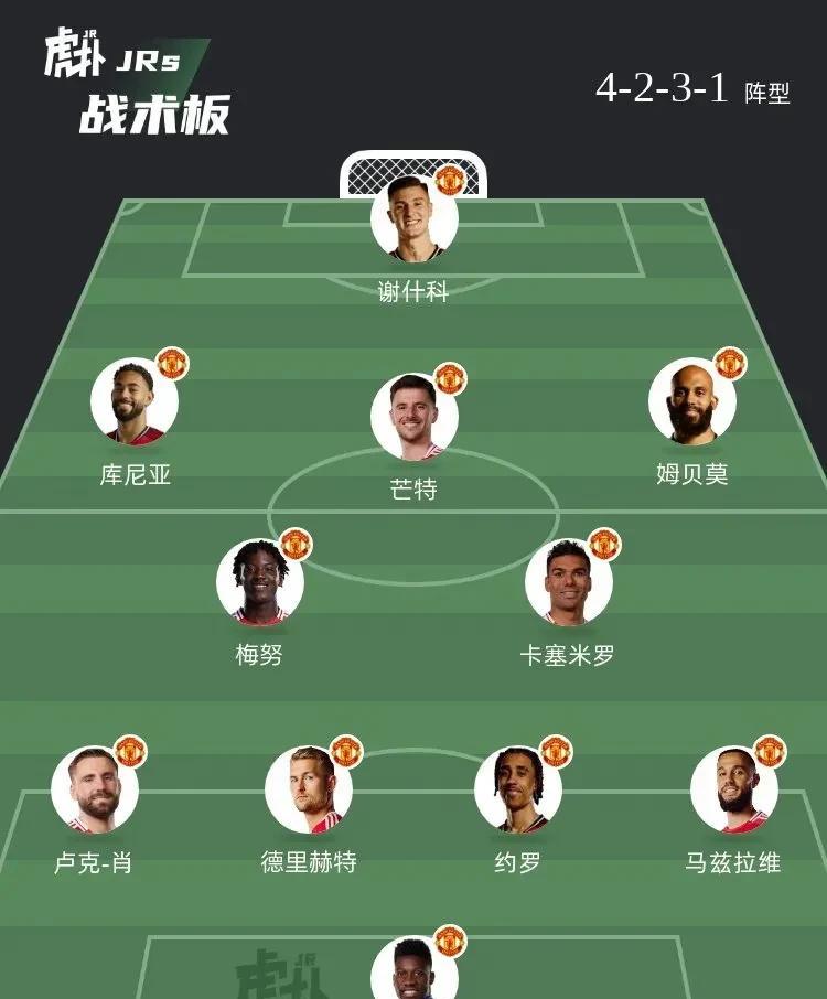我觉得曼联现在换个教练回归四后卫还来得及。联赛才刚开始及时止损才是最重要的。然