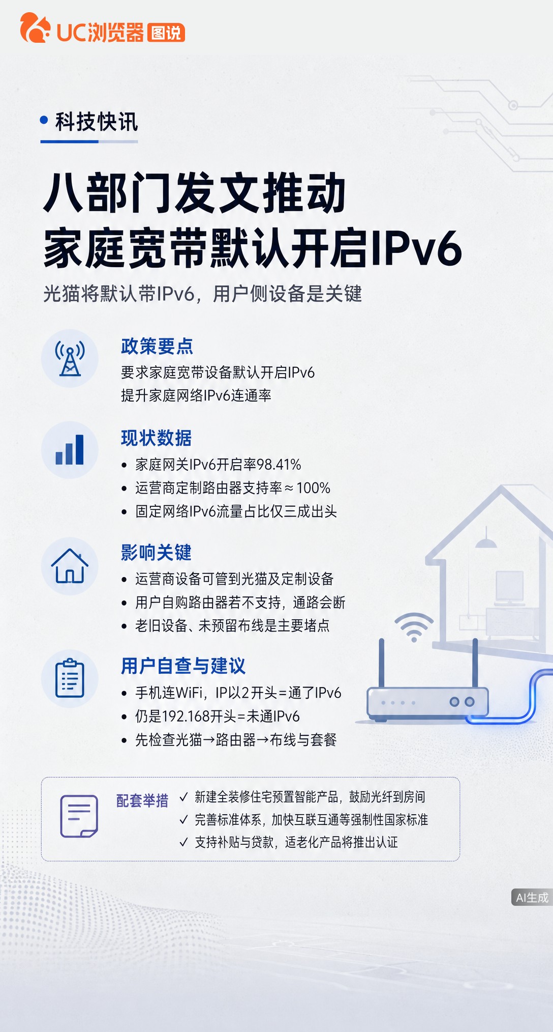 八部门要求家庭宽带默认开启IPv6，光猫以后不用自己调了。但老路由器或墙内没线，通道照样断在中间，升