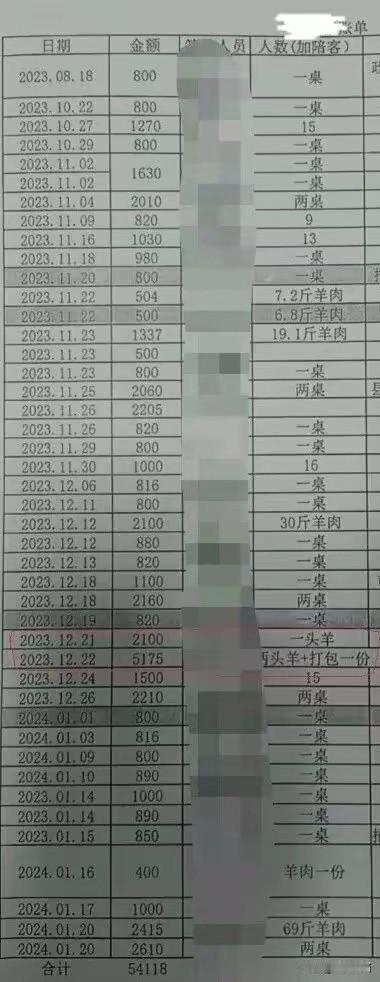 这件事听着就让人后背发凉！湖南东安县横塘镇镇政府的公务员王林明于2025年6