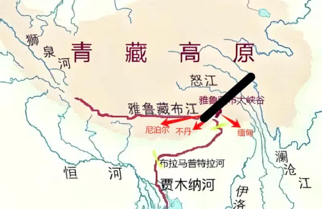 把西藏的雅鲁藏布江水引到长江里，是不是就能解决北方缺水问题？大家都知道，北