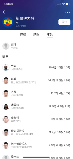 好消息，对于新疆飞虎男篮来说真的是天大的好消息呀！近日，有消