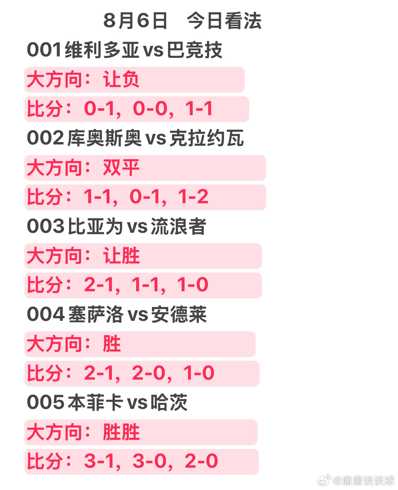 8月6日，今日精选赛事每日足球推荐体育日职联