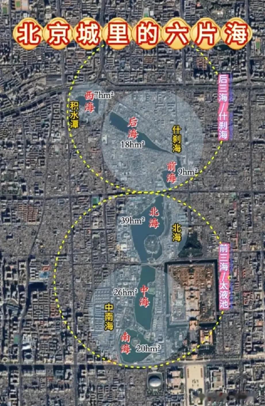 这明明就是六个水库为什么叫海呢，你看看北京市中心六个海连成一片，他们分别是南海，
