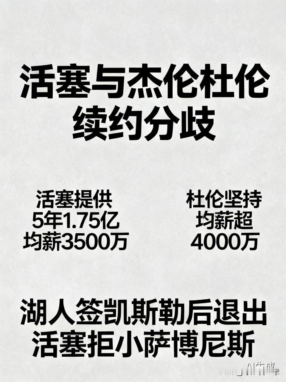 据ESPN记者消息，活塞队与杰伦杜伦的续约谈判仍存有分歧，活塞开出了一份总价值1.75亿的5年合约，
