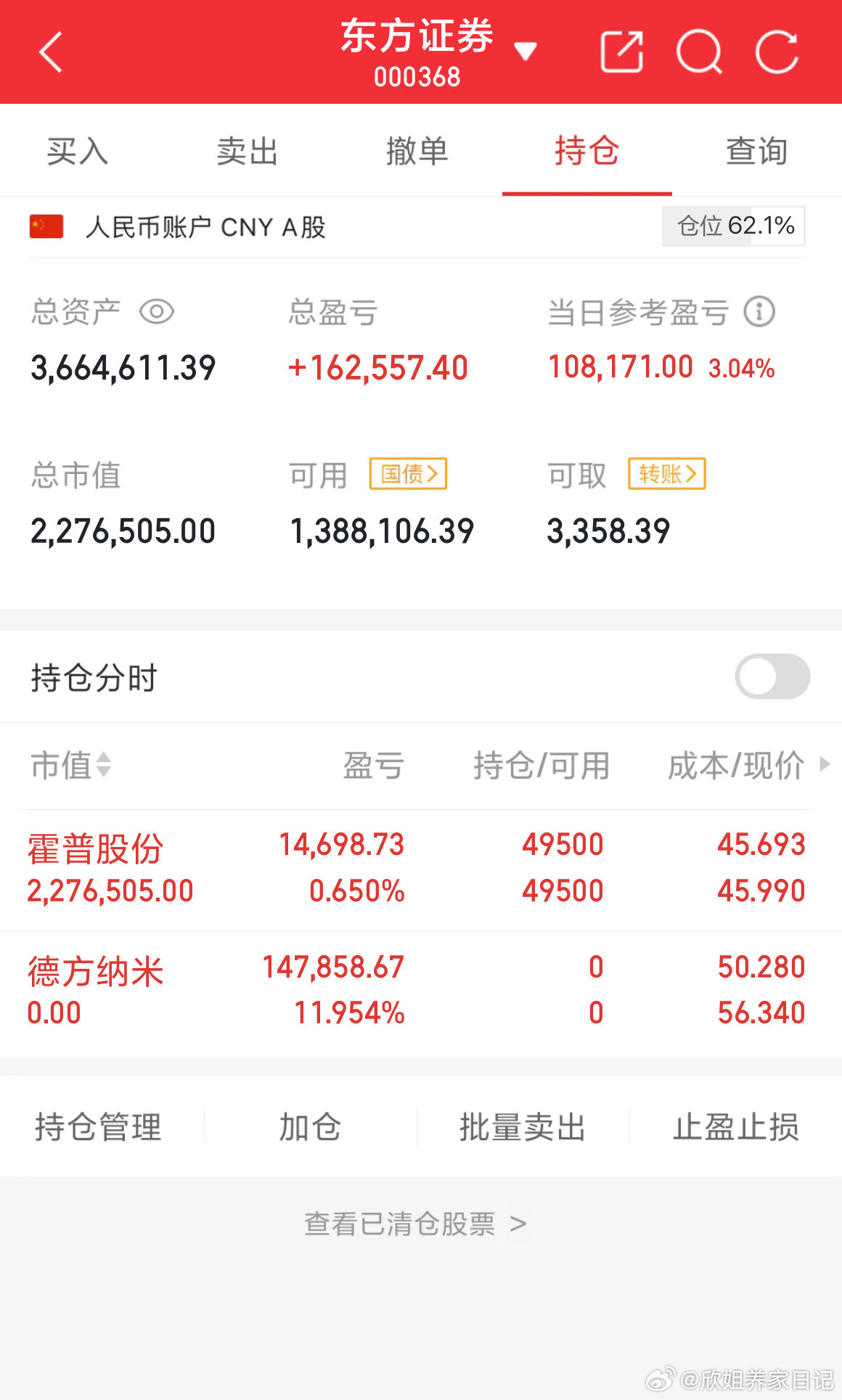 各位战友好，德方我出来了，安心落袋！最近布局晚点公布！评论留下178一起发[