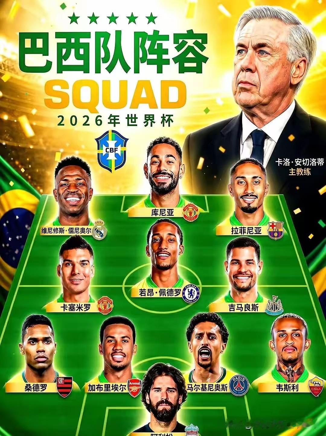 6.世界杯焦点战预测巴西vs摩洛哥这场比赛巴西面对北非劲旅摩