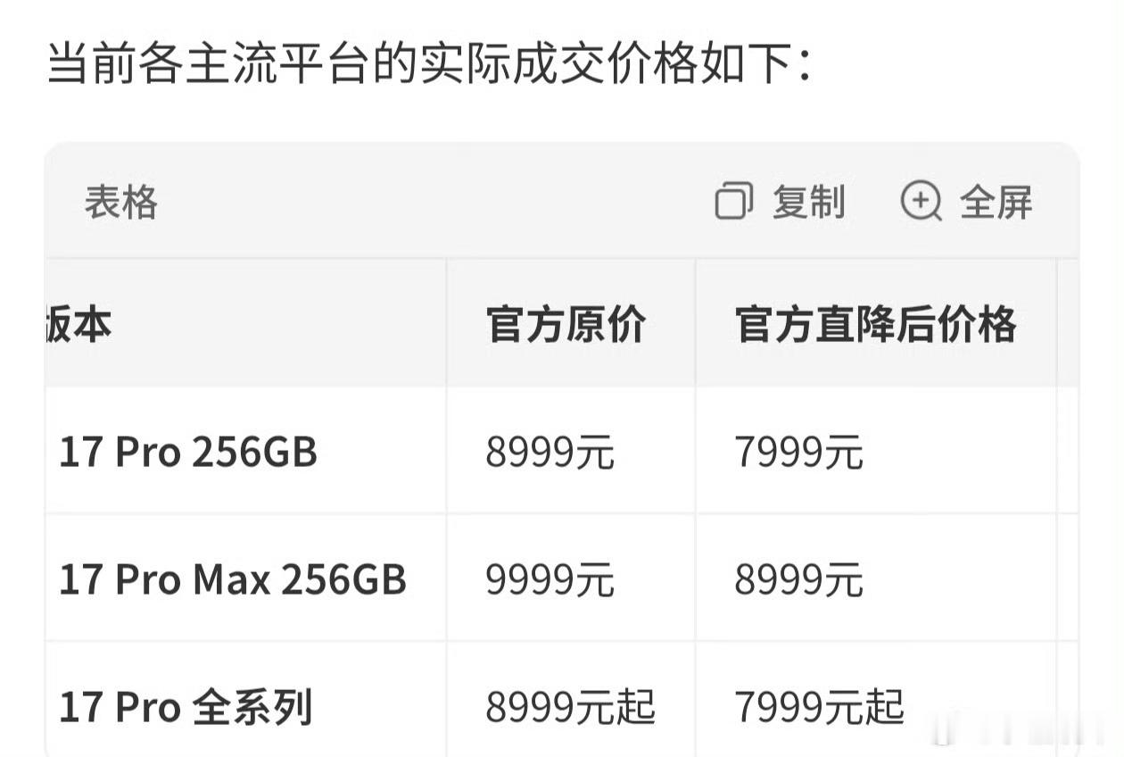 第一批iPhone17降价受害者发声蹲点抢的iPhone17，喜悦还没消散，就
