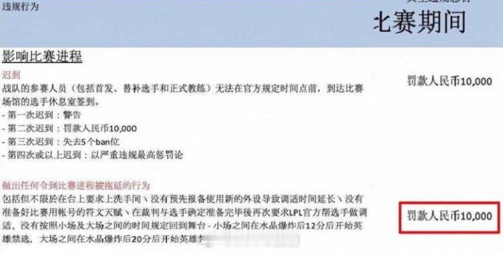 Bin上个厕所要罚多少💰？按此前LPL规则比赛期间上厕所罚款一万BLGvs
