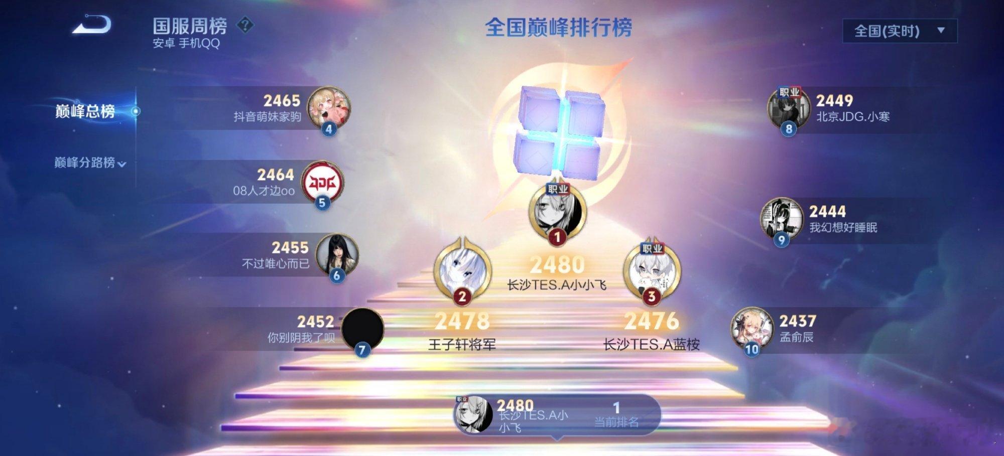 【巅峰第一】小小飞登上巅峰总榜第一