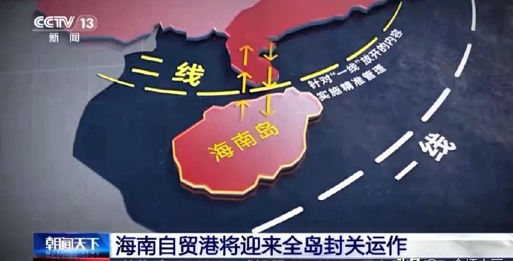 海南封关真相曝光！根本不是抄新加坡，中国这盘大棋，很多人没看懂。最近总有人