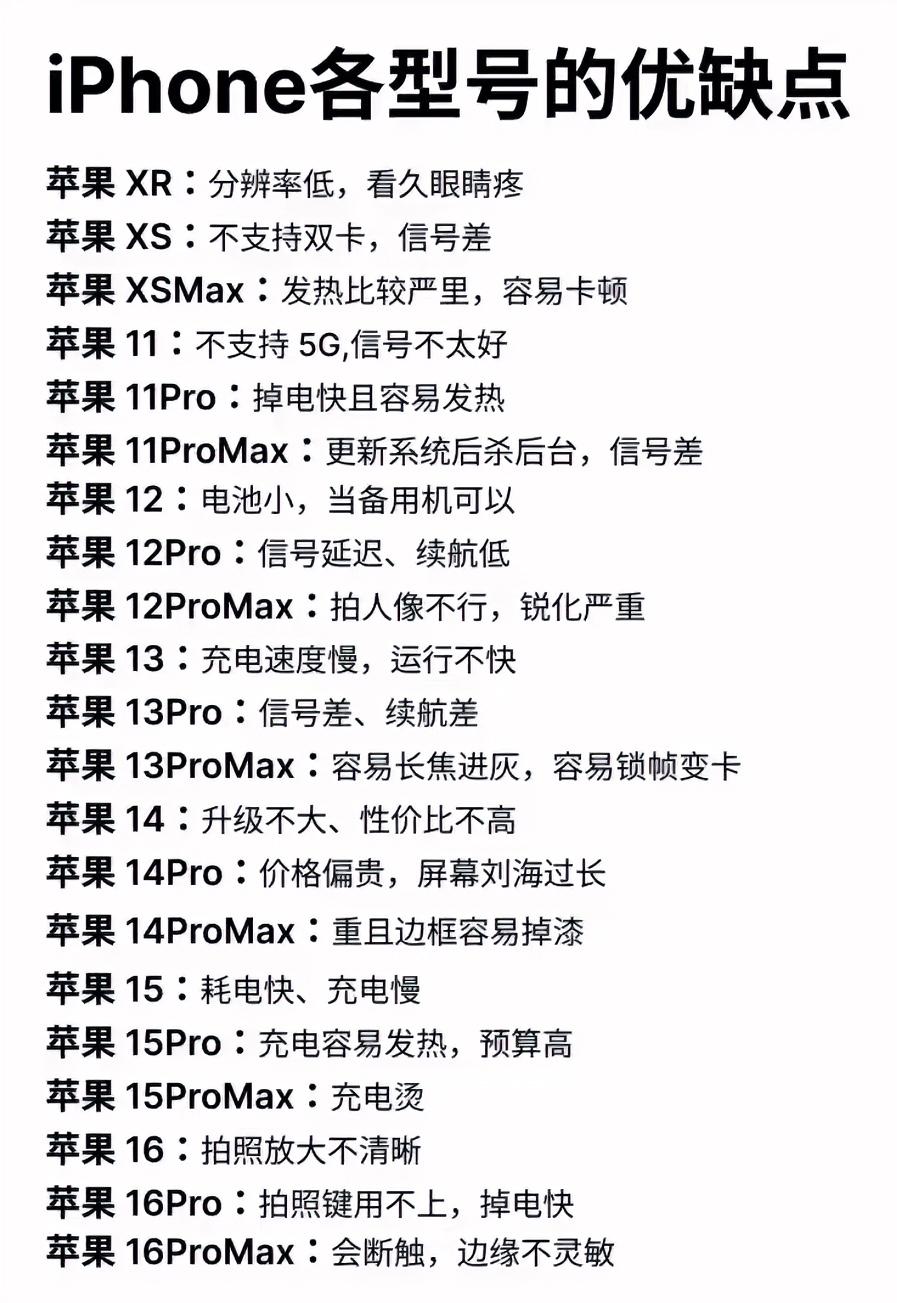 本期盘点苹果手机iPhone系列优缺点，你在用哪一代iPhone呢？