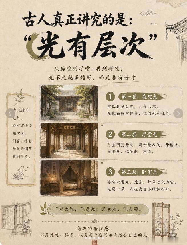 阳宅风水探究：明厅暗室，阴阳和美风水不仅是位理，更强调对风、水、光的和谐运用。