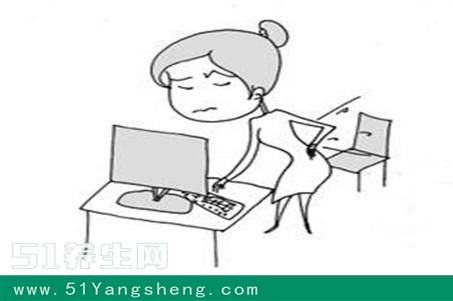 一个办法治疗你的腰间盘突出, 不再被困扰