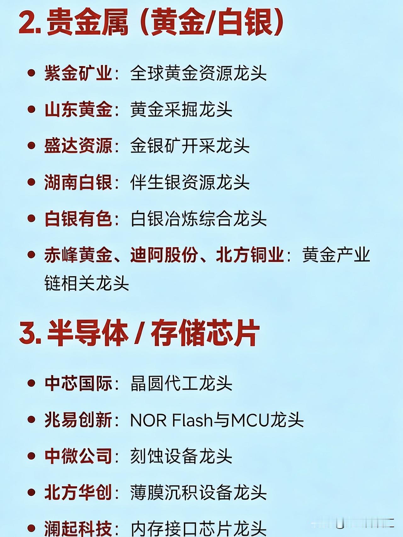 2026年1月28日十大热点概念核心企业1.商业航天/卫星互联网中