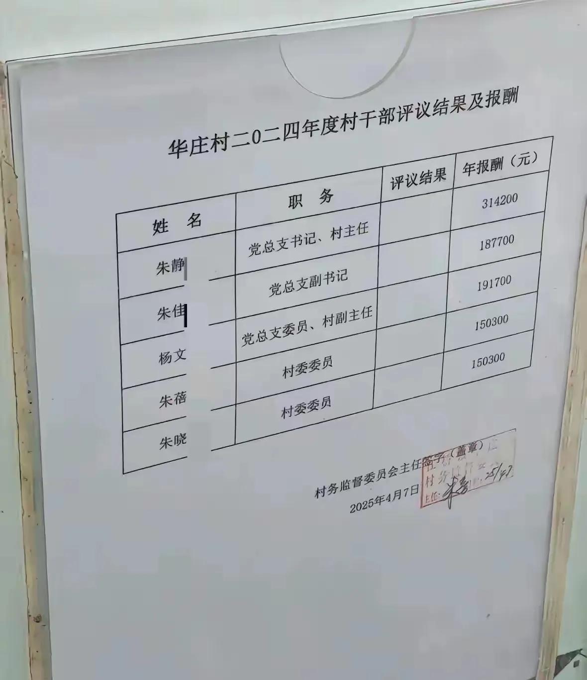 上海又一次走在了前列！尽管公示的只是村干部，但这个步子迈得足够大。一直很奇怪，有