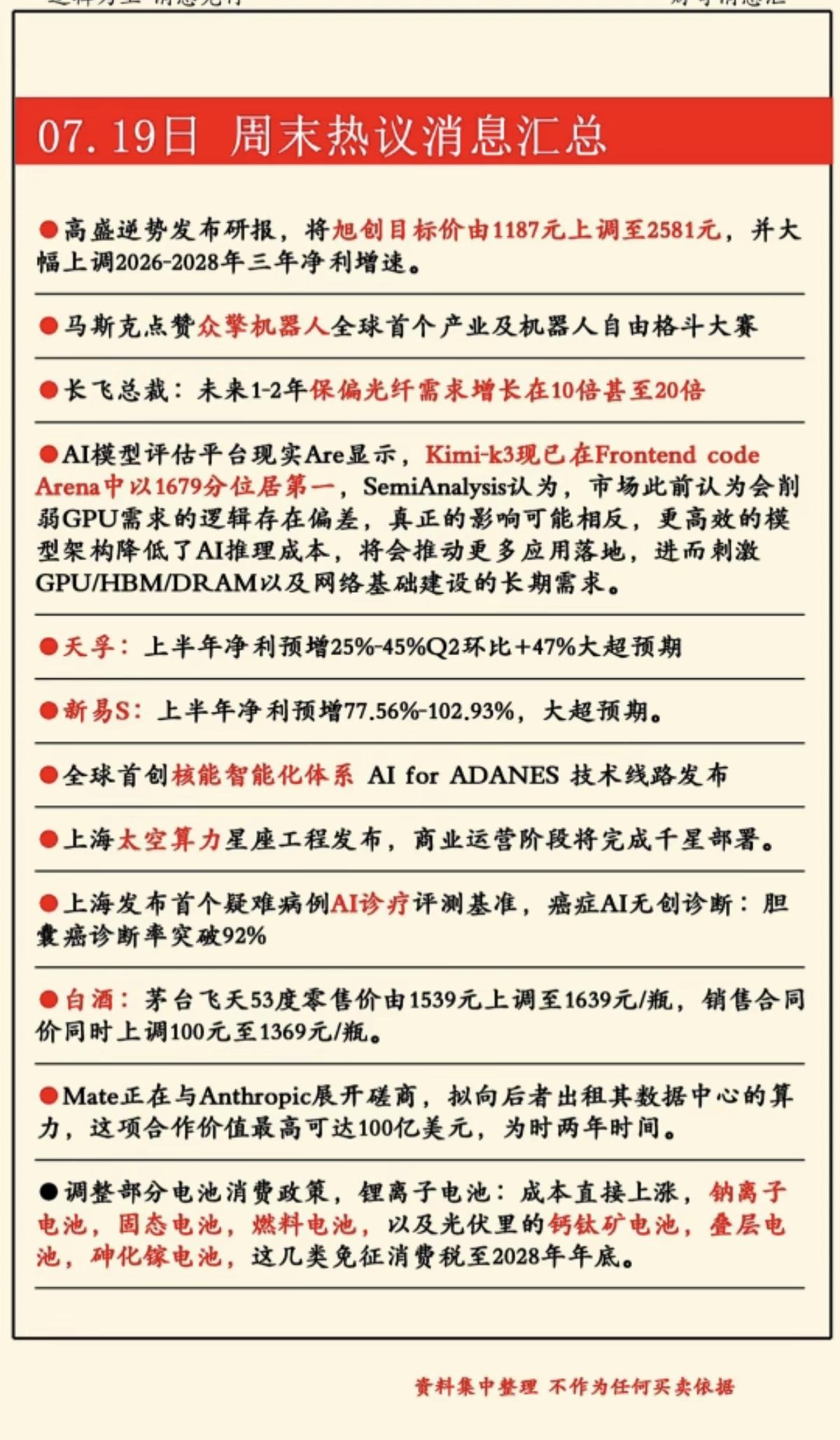 7.20周一周末：财经热点+信息参考！1.太空算力2.保偏光纤3.白