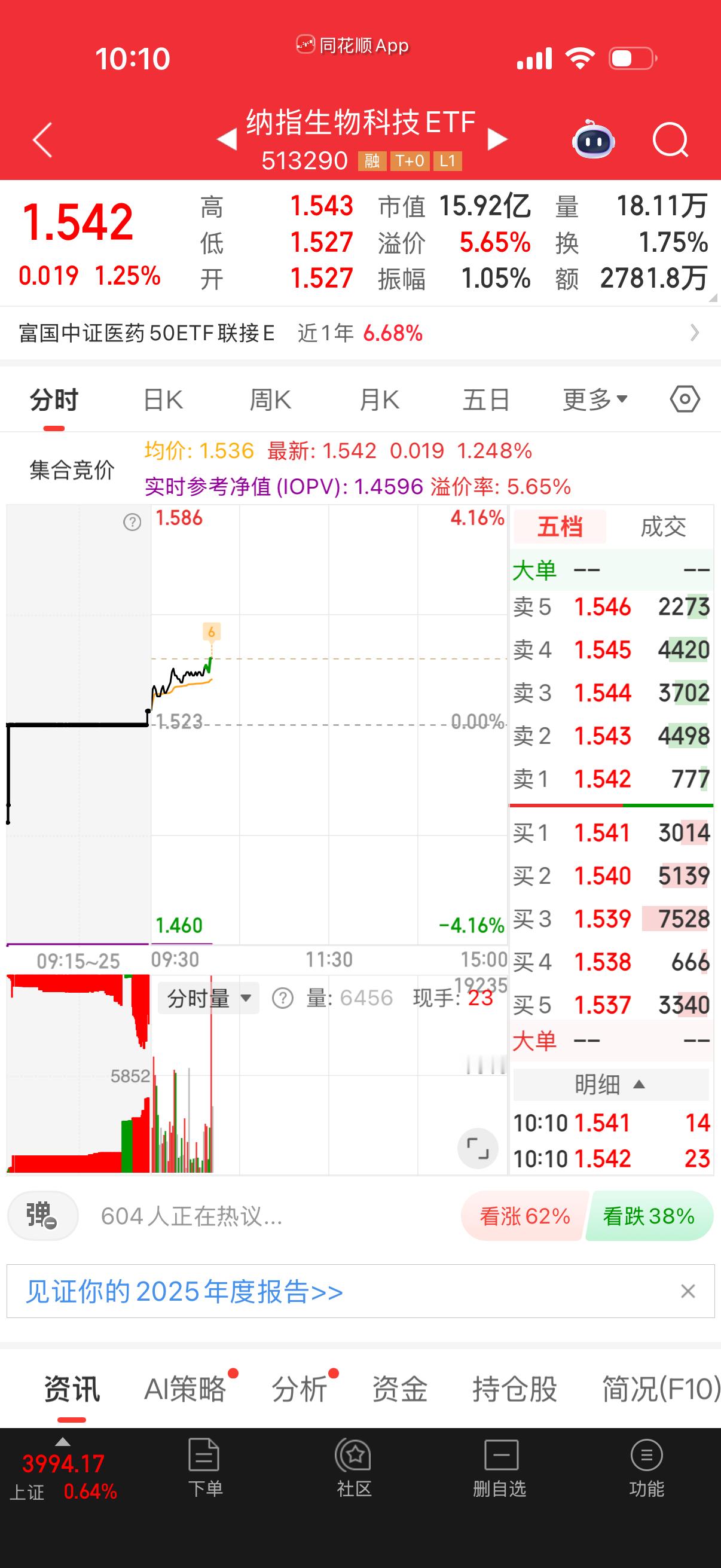 290抖起来了，给两个点考虑踢一下。