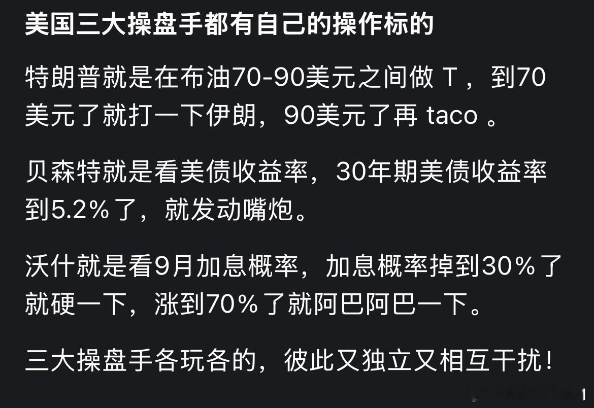 美国三大操盘手都有自己的操作标的，彼此独立又相互干扰[捂脸哭]​​​