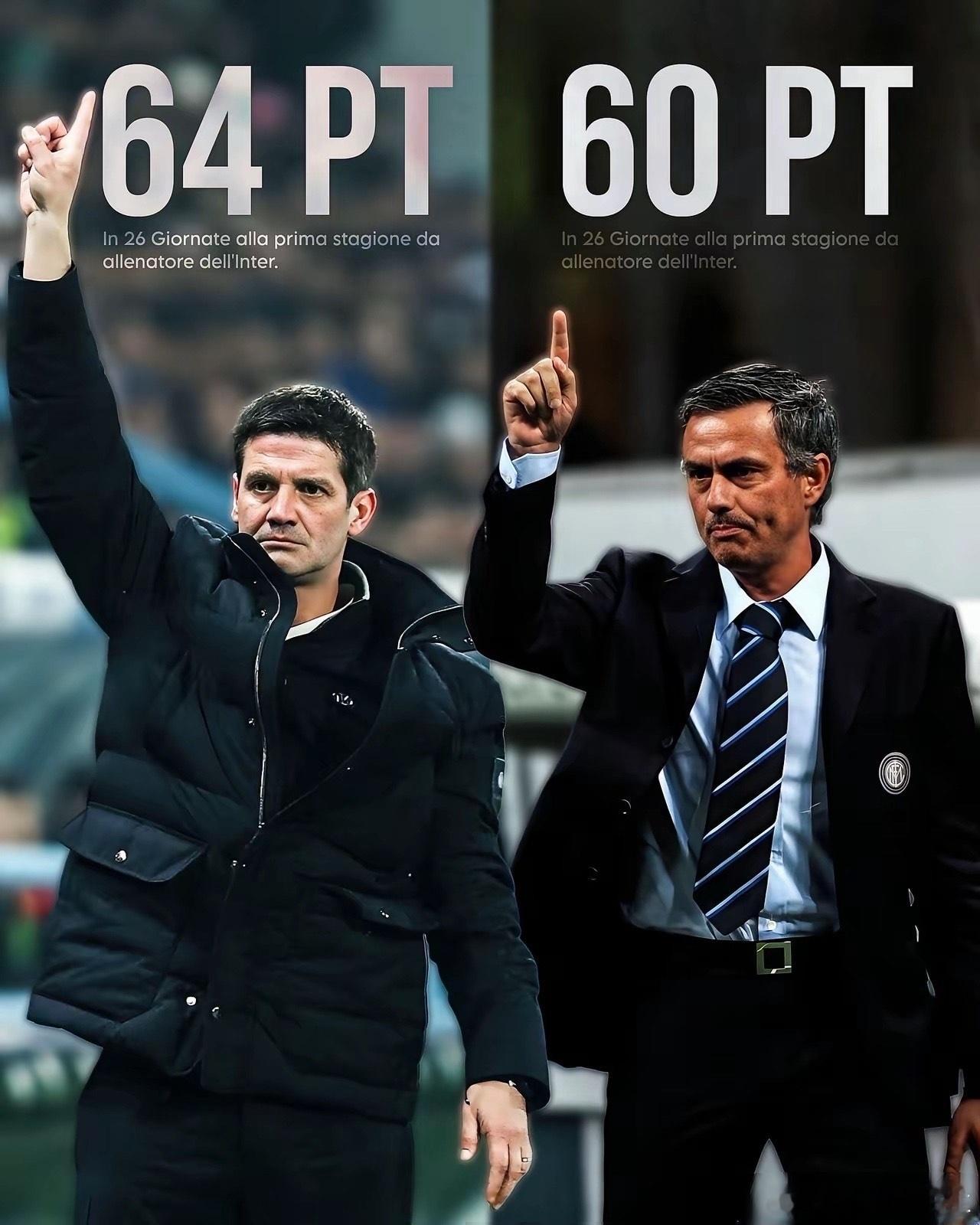 齐沃真的太牛了！在意甲的历史长河中，他竟然高居第二，还是国际米兰队史第一人！想想