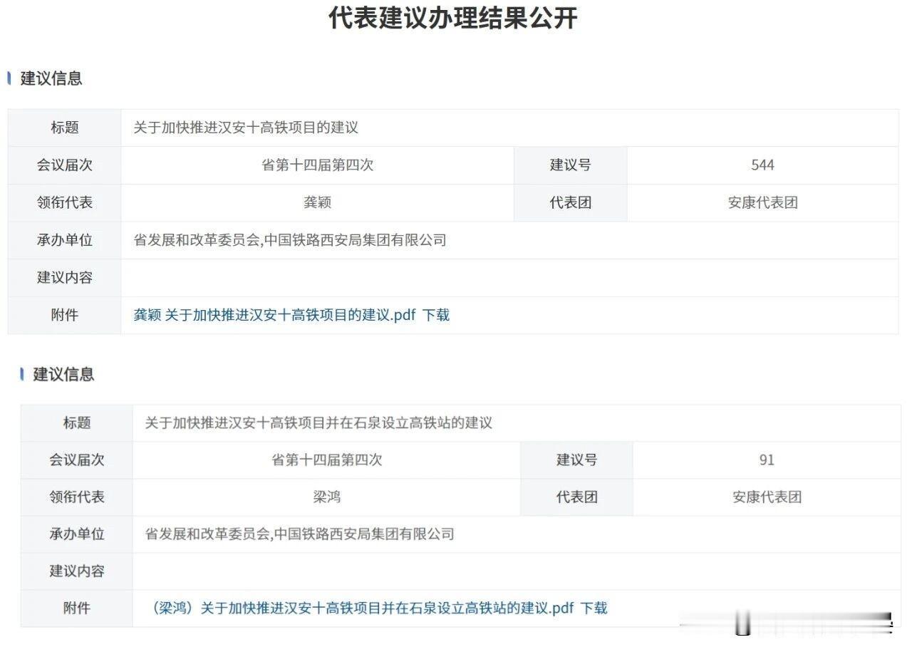 汉安十高铁获国铁支持，陕南横向高铁要来了陕南高铁建设迎来实质性突破！备受关注