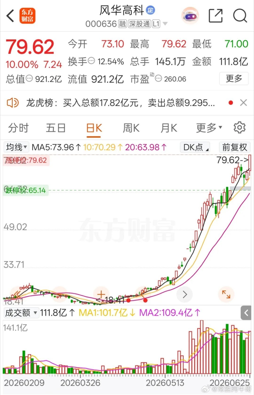一位美女股民和丈夫很早就盯上了风华高科，这只票是国内被动电子元件龙头，主营MLC