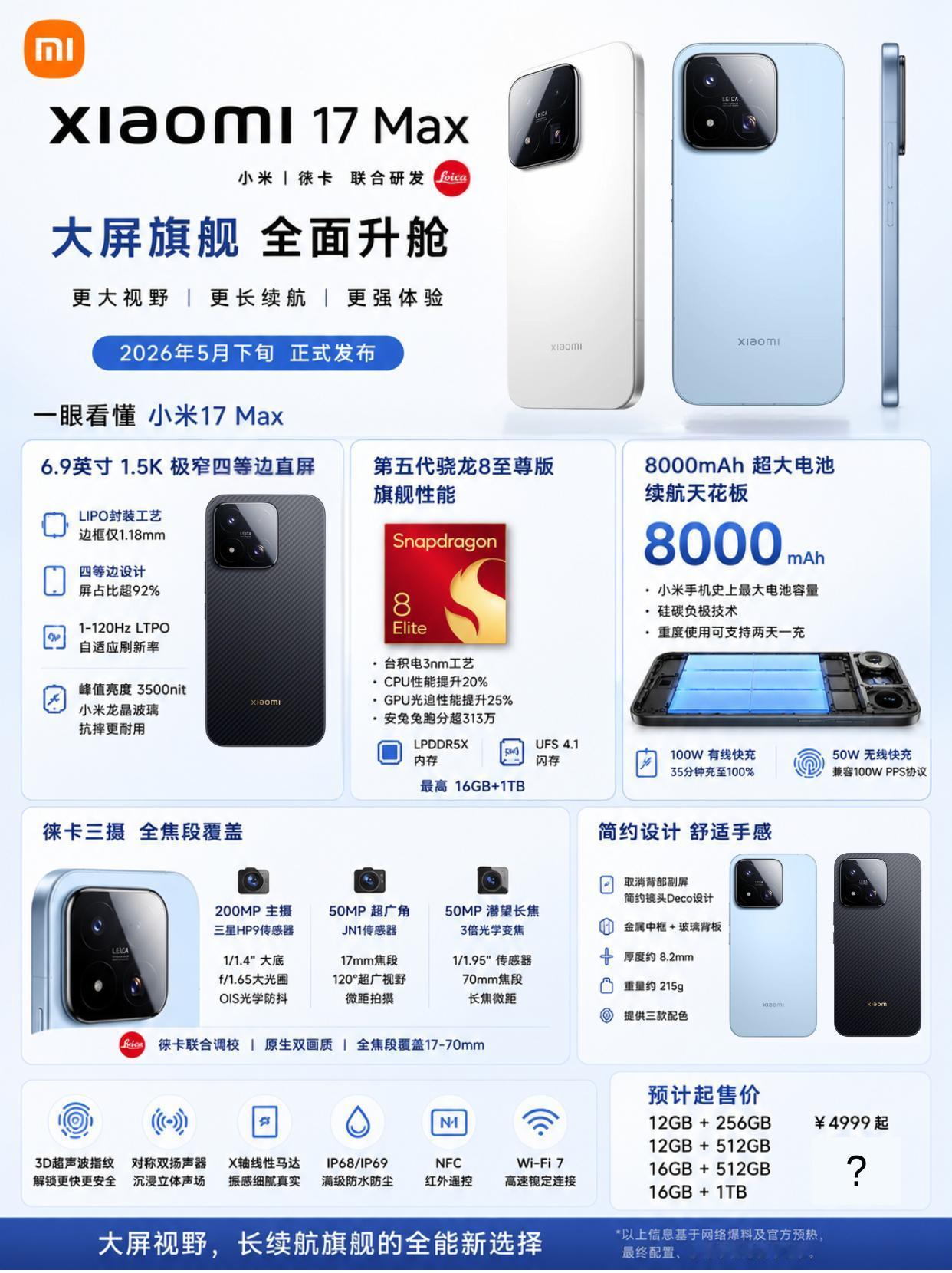 小米17Max本月发布！真正意义的15Pro迭代？小米17Max终于官宣
