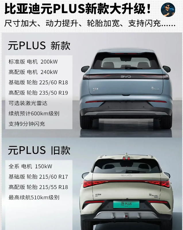 元PLUS也算一代不错的车型了。